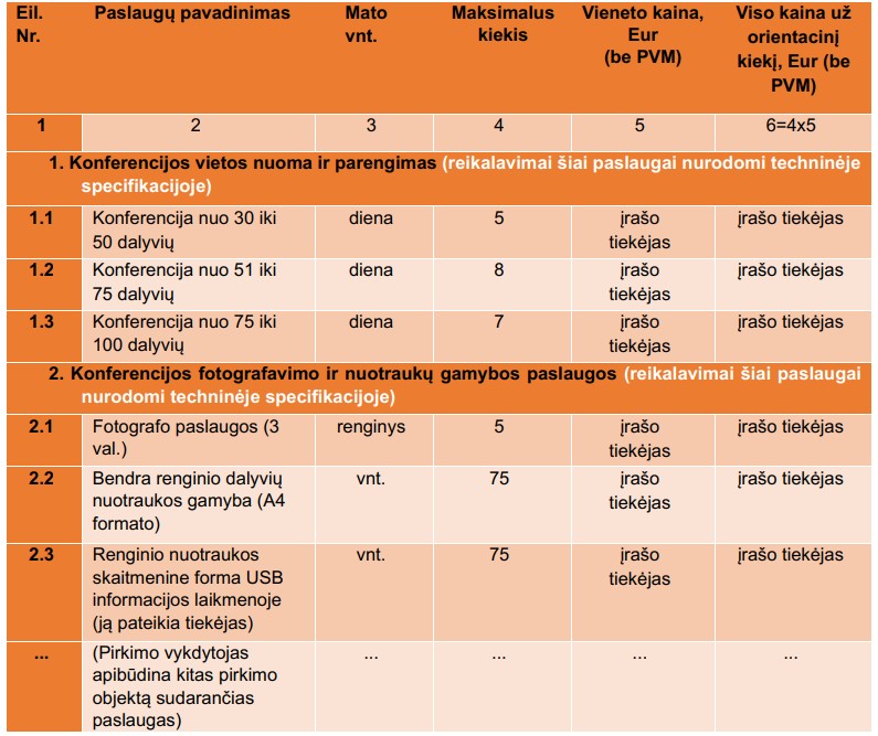 renginių organizavimo pav..jpg